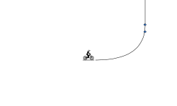 Gravity