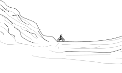 Loops