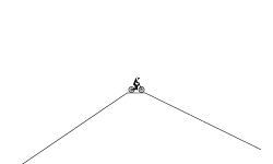 Which way ?