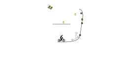 Stunt camp:wall-ride
