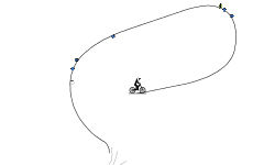 wheelie loop s