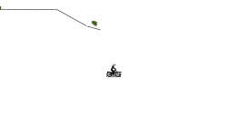 A Weird Adventure