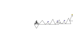 Trials Training #2