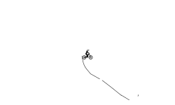 2 minute auto