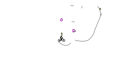 short wheel
