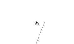 bike cros 2 full