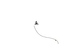 wheelie