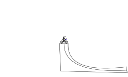short cuts and the hole