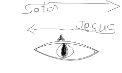 Jesus or Satan?