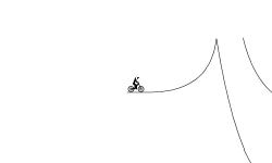 Jumps