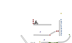Bounce Of