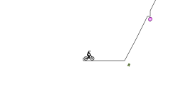 easy track