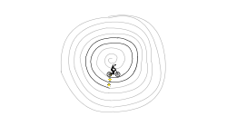 The Spiral