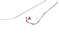 Slippery track