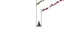 Flying Fast