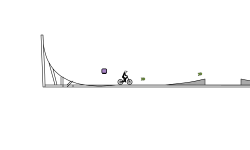 Smooth Blob Jumps