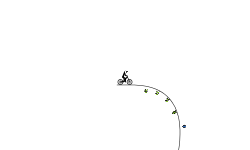 gravity