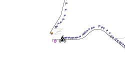 A box and checkpoints