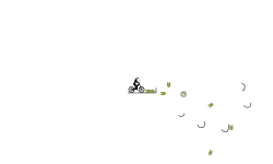 FaSt AuTo