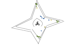 Star challenge