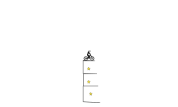 No Checkpoint Challenge