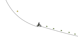LOOP