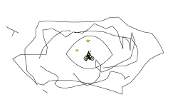 eye of close death