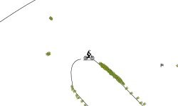 fast loop pt 1