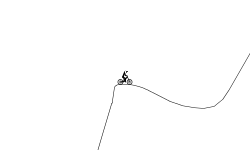 Hill climb extreme