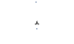 Gravity Auto