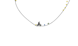 Mini Star Loop