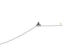 the world's easiest level ever