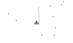LONG SMALL AUTO