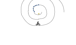 Spiral!!!!