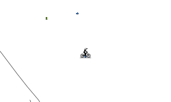 pixel track