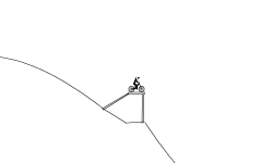 BMX trial