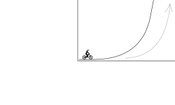 Steep