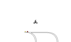 gravity