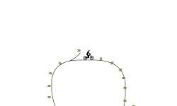 Circle and Ramp