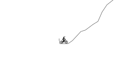 G.O.I (slippery cancer ver)