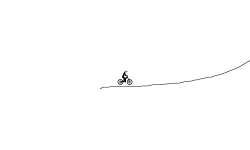 Slopes
