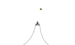Just a simple level...
