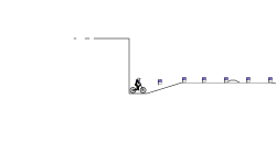 Wheely course