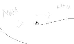 Challenge #11: BMX
