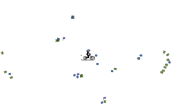 Dont ask AUTO