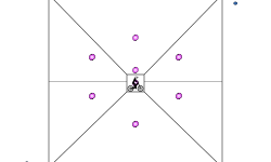 Fourth Dimension