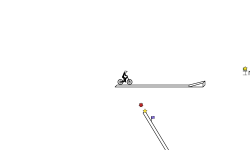Easy Trial
