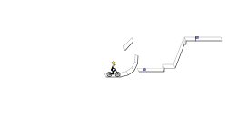 3D Trial