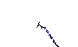 slomo replays (read desc.)