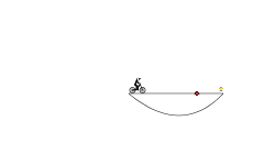The fantastic jump